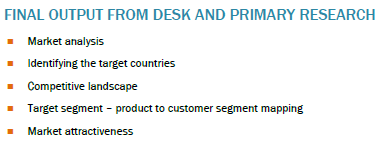 Clinical Laboratory Services Market