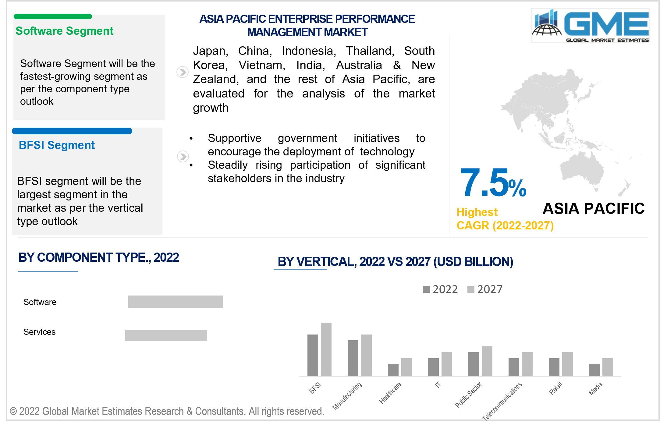 asia pacific enterprise performance management market 