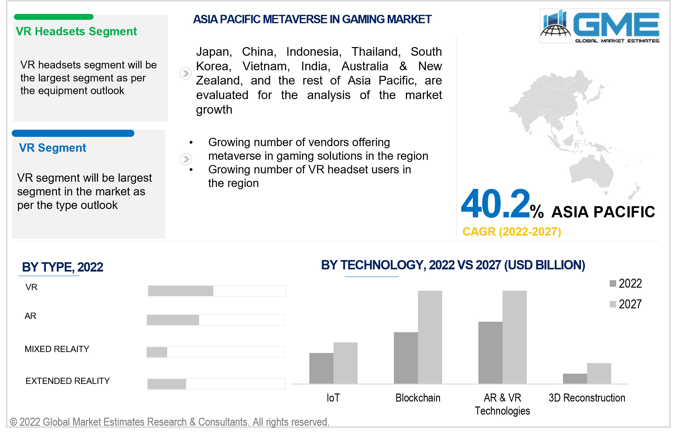 Metaverse mobile games to grow to over USD 3.1 billion in 2022 - Gaming And  Media