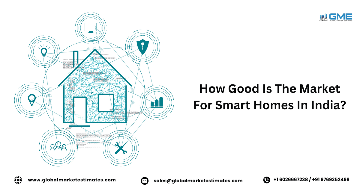 how good is the market for smart homes in india
